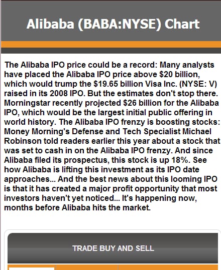 Alibaba Stock截图1