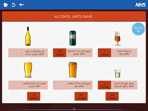 Alcohol IBA Training截图4