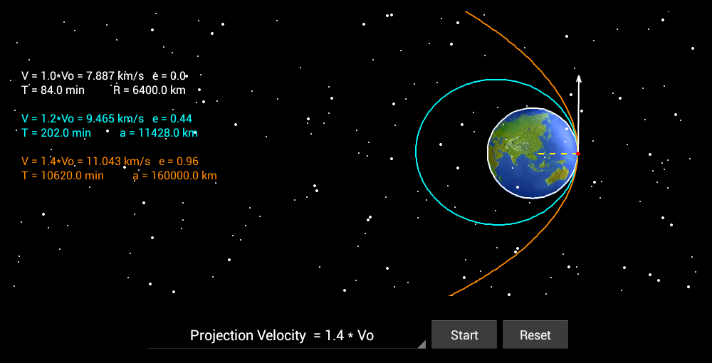 Physics - Dynamics (Free)截图4