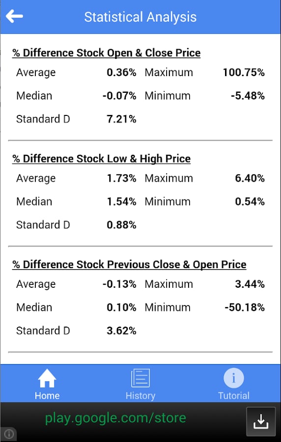 Stock Money Maker截图7