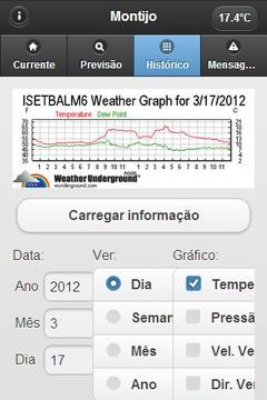 Meteo Montijo截图