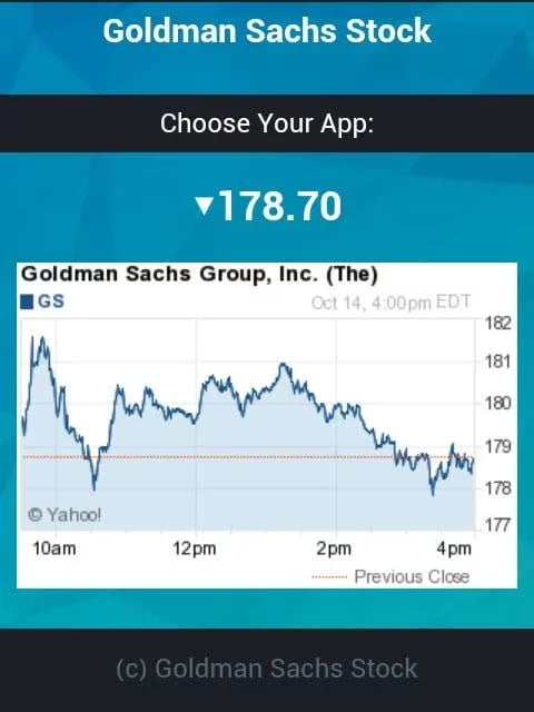 Goldman Sachs Chart截图1