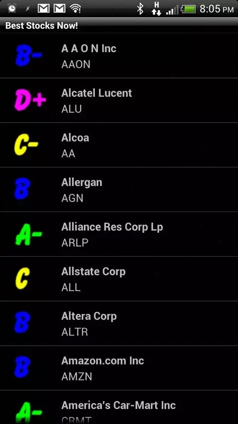 Best Stocks Now!截图2