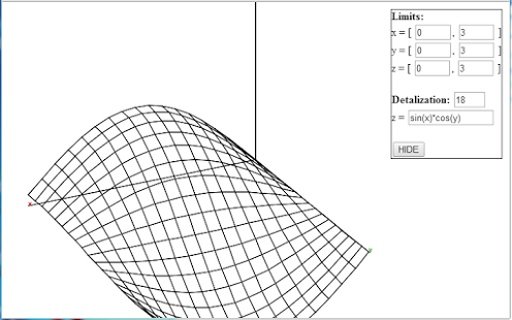 3D Grapher截图2