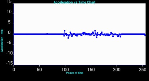 FFT Vibration Analyzer截图9