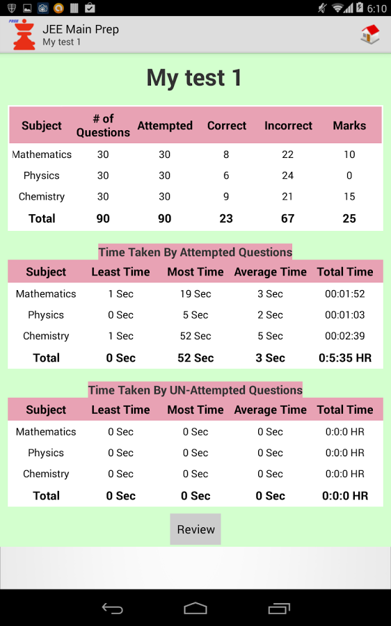 IIT JEE Mains Practice - FREE截图5