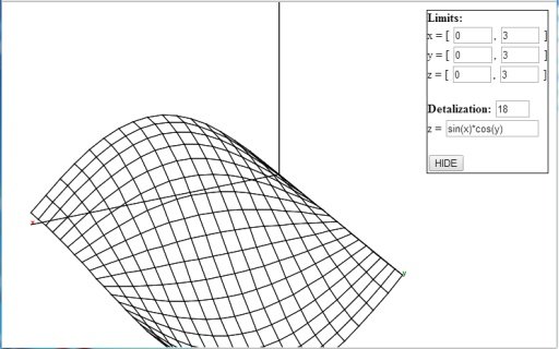 3D Grapher截图3