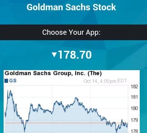 Goldman Sachs Chart截图2