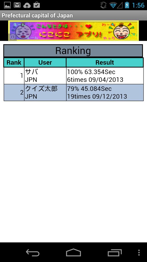 Quiz &quot;Pref. capital of J...截图4