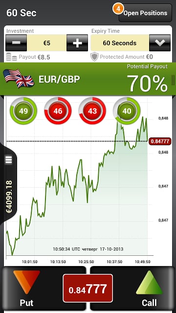 OptionFX Trader截图4