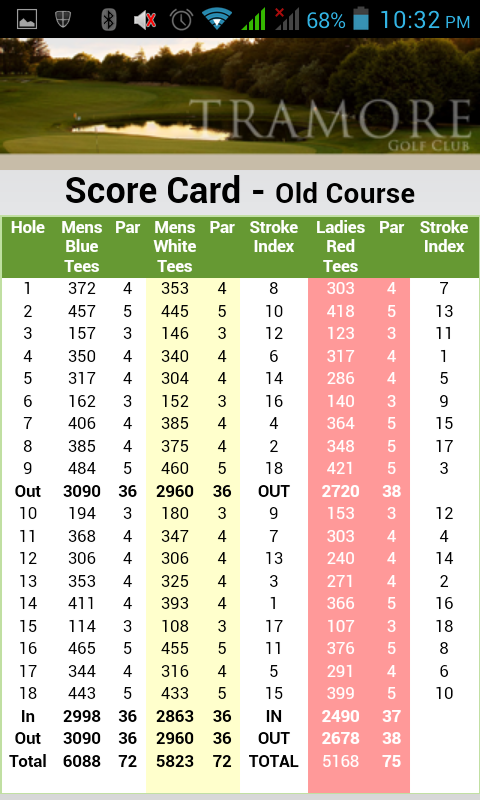 Tramore Golf Club截图6