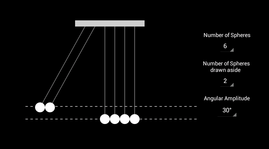 Physics - Dynamics (Free)截图3