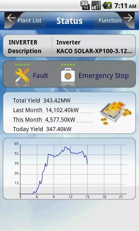 KACO XP-HV CMT截图2