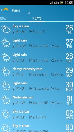 EVO Weather截图2