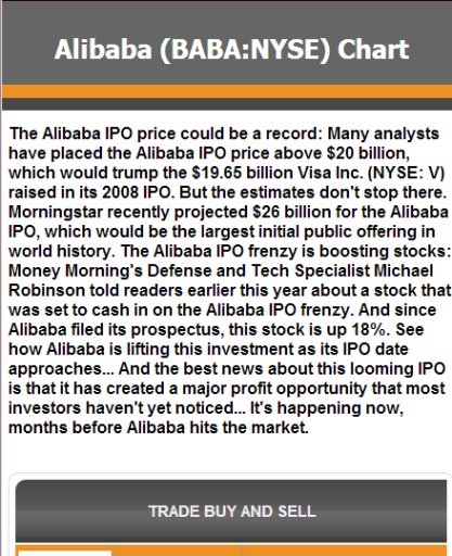 Alibaba Stock截图4
