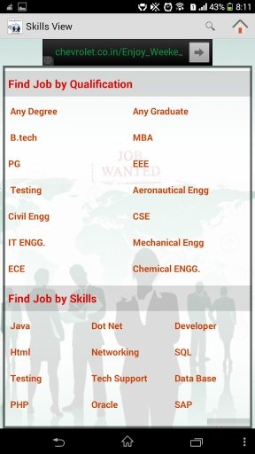 Government Jobs Alert截图6