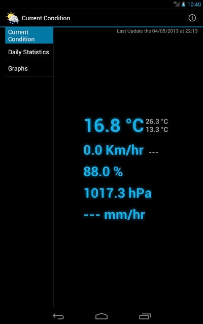 Meteo Pagnacco (Udine)截图3