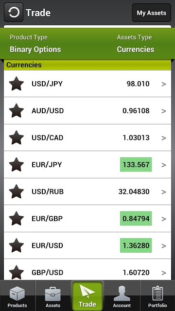 OptionFX Trader截图2