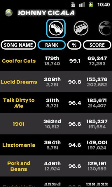 Rock Band myScores截图5