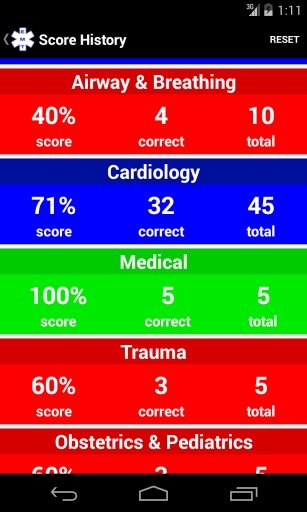 EMT Study Lite截图5