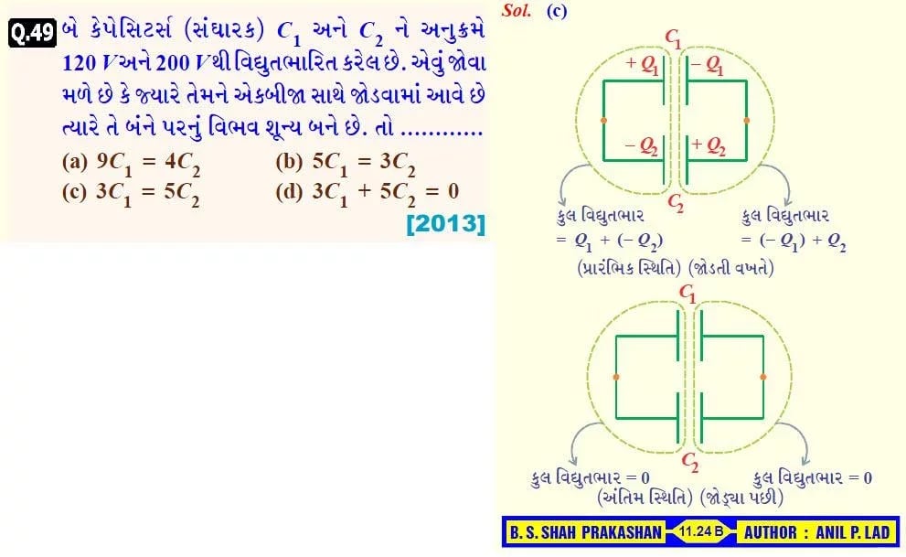 FREE PHYSICS JEE MAIN SO...截图8