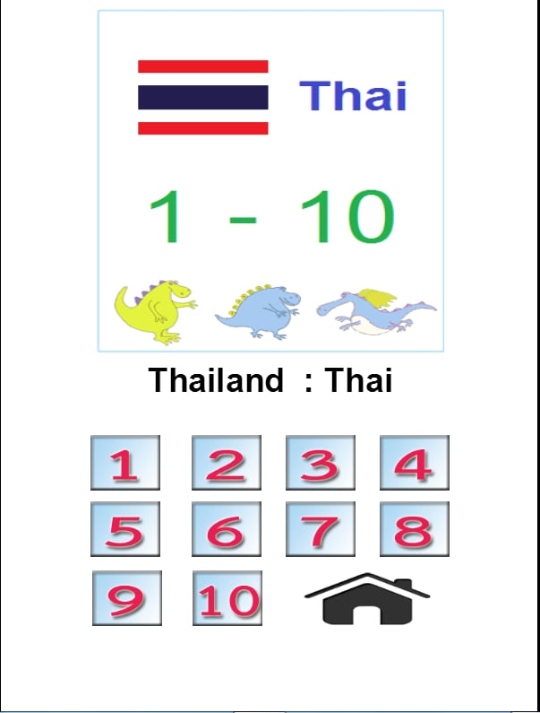 ASEAN Number 1 to 10截图1