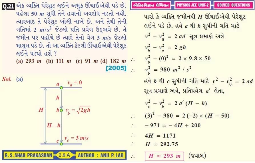 FREE PHYSICS JEE MAIN SO...截图4