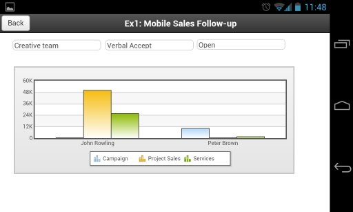 Mobile Dashboard截图1