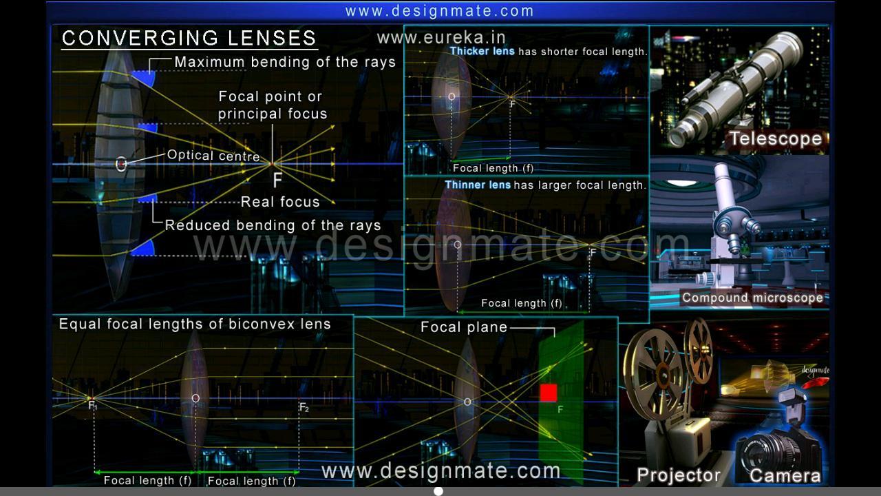 Lenses截图3