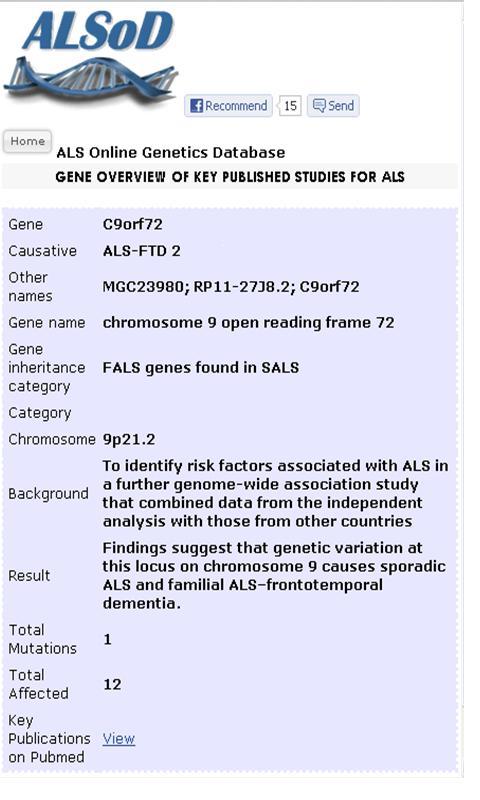 ALS Online genetics Database截图2