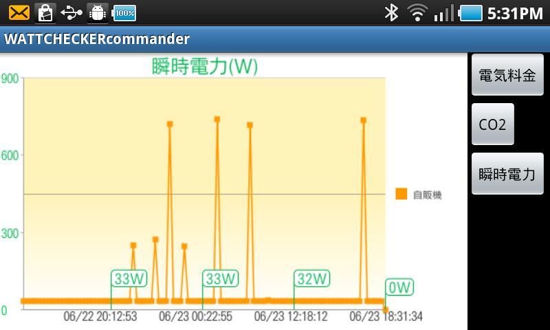 WattChecker Commander截图1