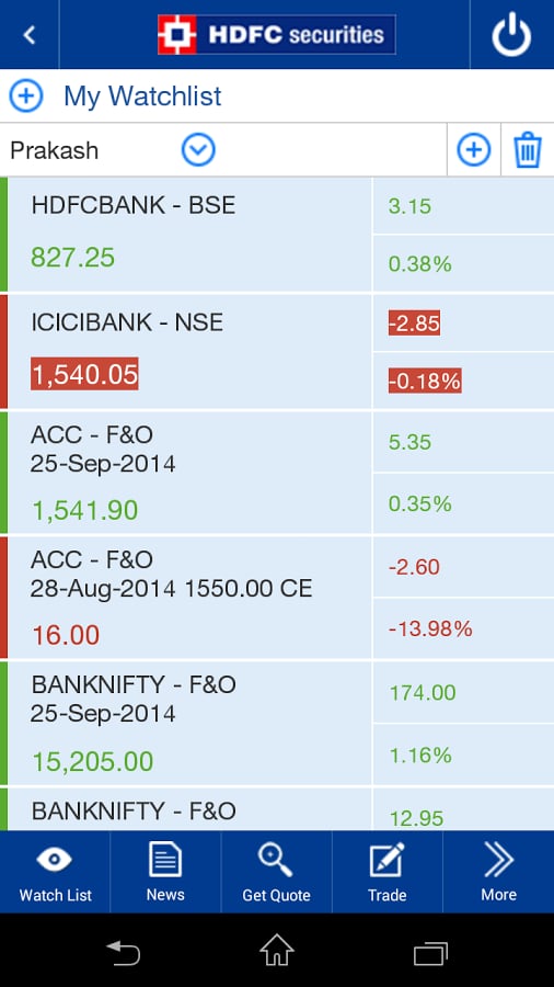 HDFC securities MobileTr...截图2