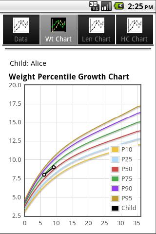 Baby growth percentile calc.截图2