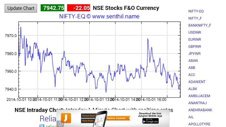 NSE Realtime with NSE Ch...截图2