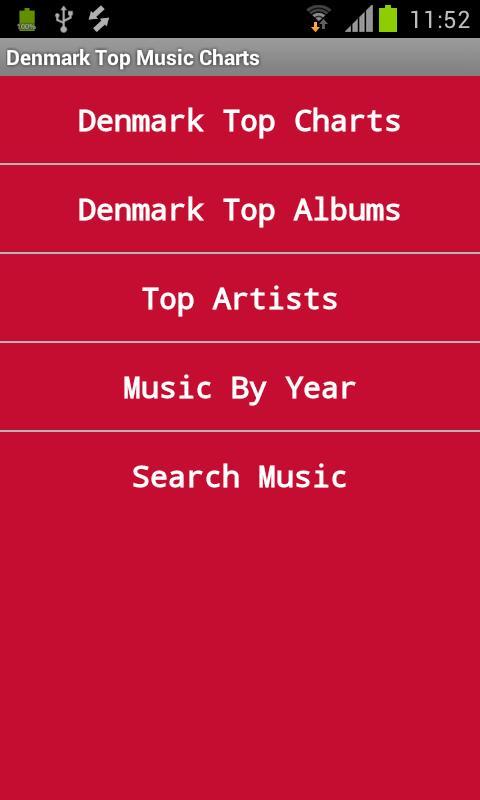 Denmark Top Music Charts截图4