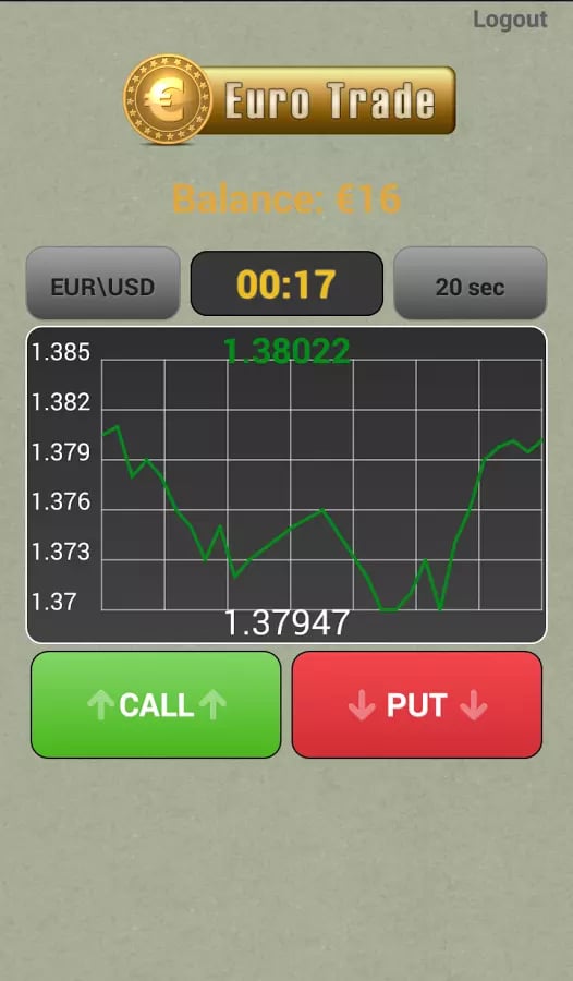 Euro Trading截图7