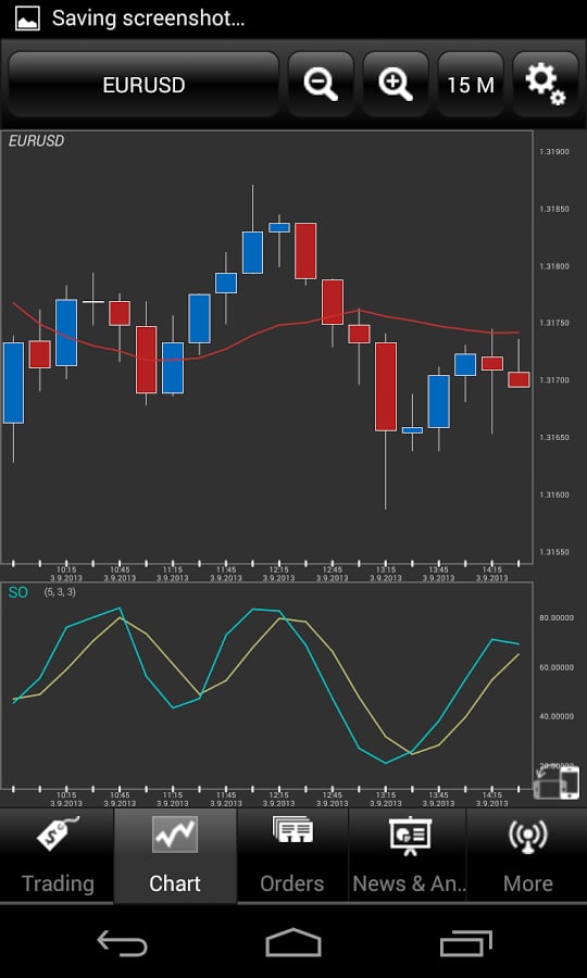 FX Mobile截图4