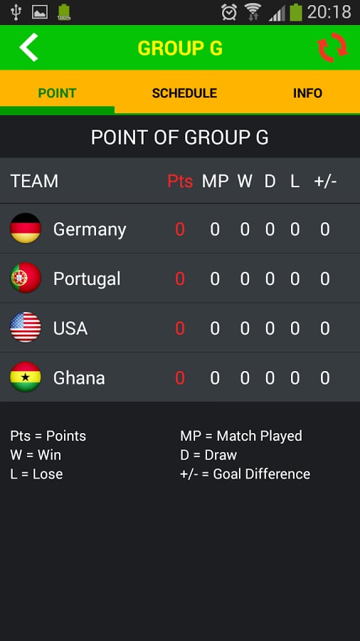 Football Follower - WC2014截图2