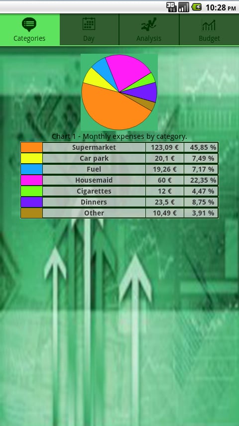 Rig Finance Manager截图4