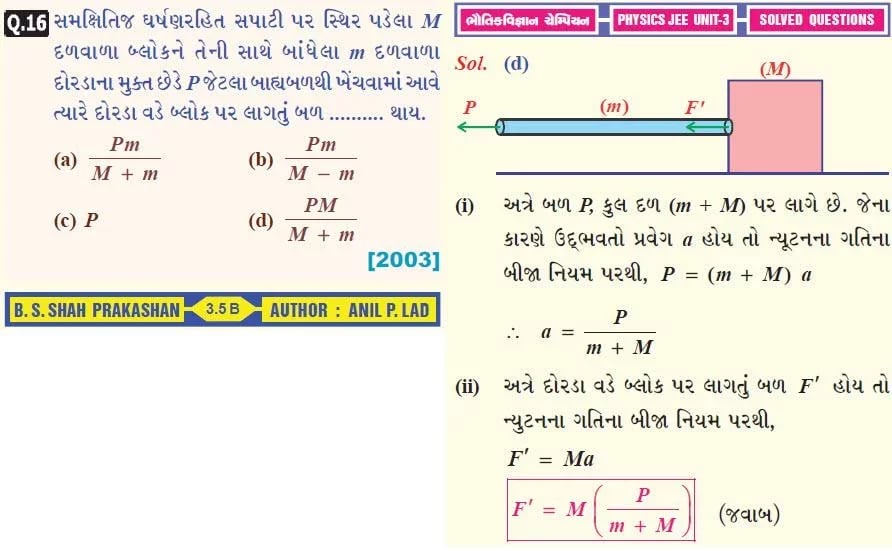 FREE PHYSICS JEE MAIN SO...截图3