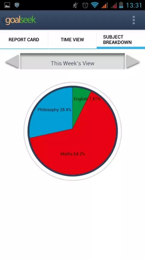 Goalseek Study Log Timer截图4