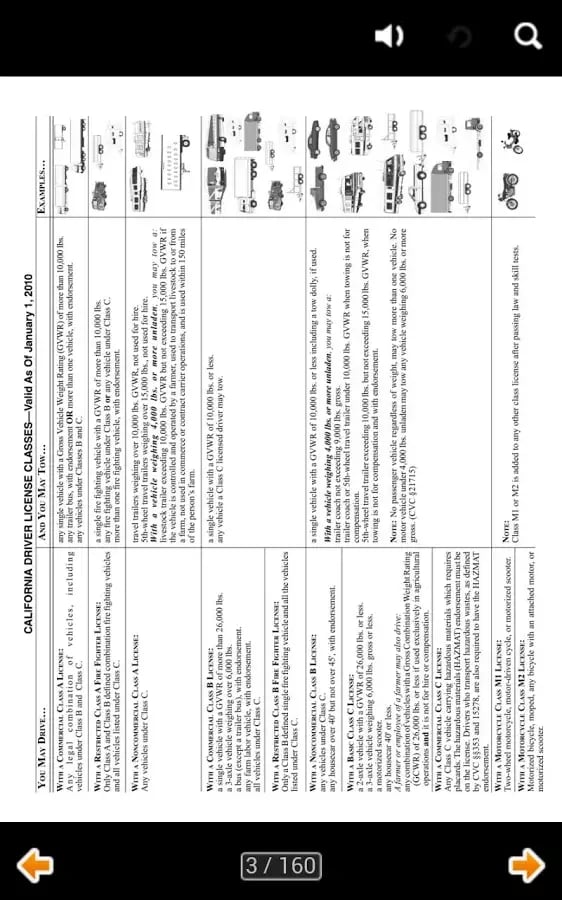 California CDL Manual截图2