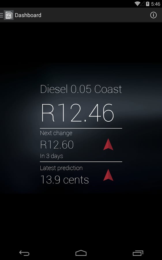 SA Fuel Price截图1