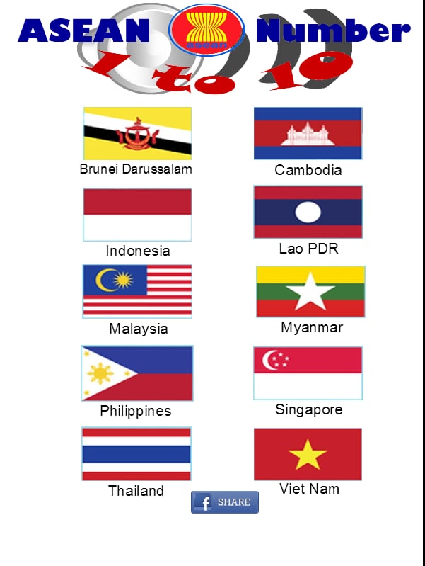 ASEAN Number 1 to 10截图3