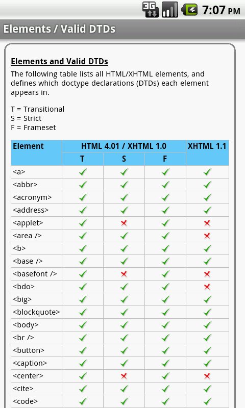 HTML Pro Quick Guide Fre...截图6