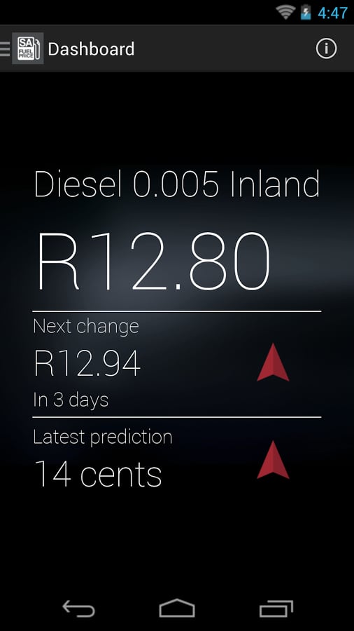 SA Fuel Price截图2