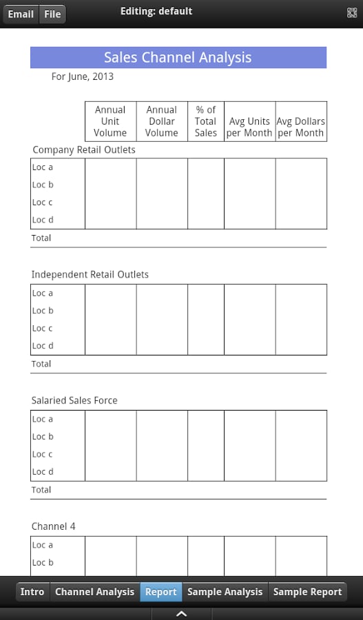 Sales Channel Analysis T...截图2