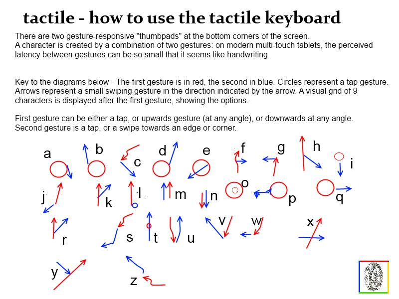 tactile keyboard - free截图1