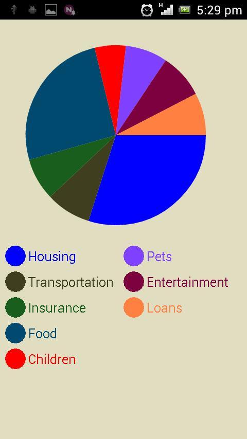 Monthly Budget截图6