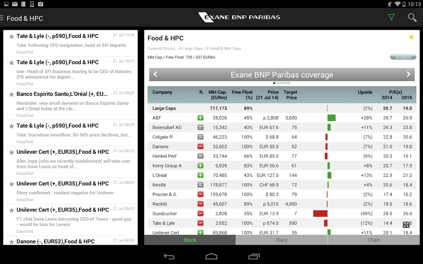 Exane BNP Paribas Resear...截图4